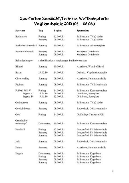 Organisationskomitee 7. Vogtlandspiele 2010 Sommersportarten