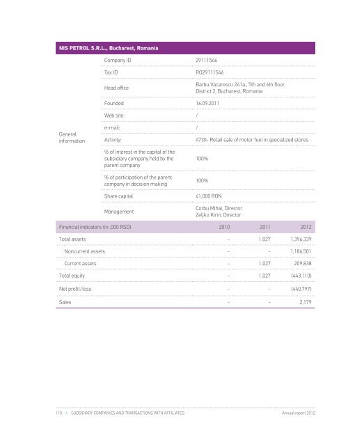 FY 2012 - Investor Relations - NIS