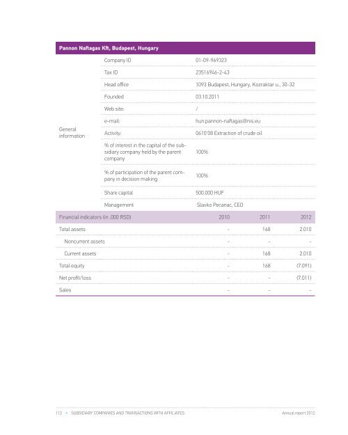 FY 2012 - Investor Relations - NIS