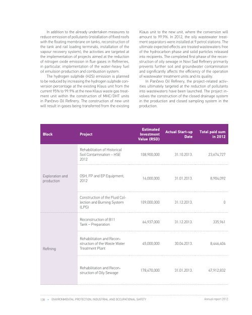 FY 2012 - Investor Relations - NIS