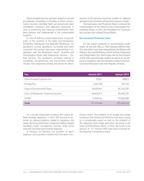 FY 2012 - Investor Relations - NIS