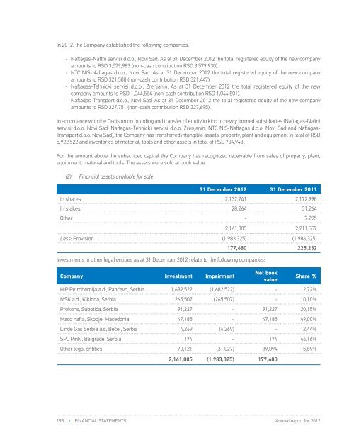 FY 2012 - Investor Relations - NIS