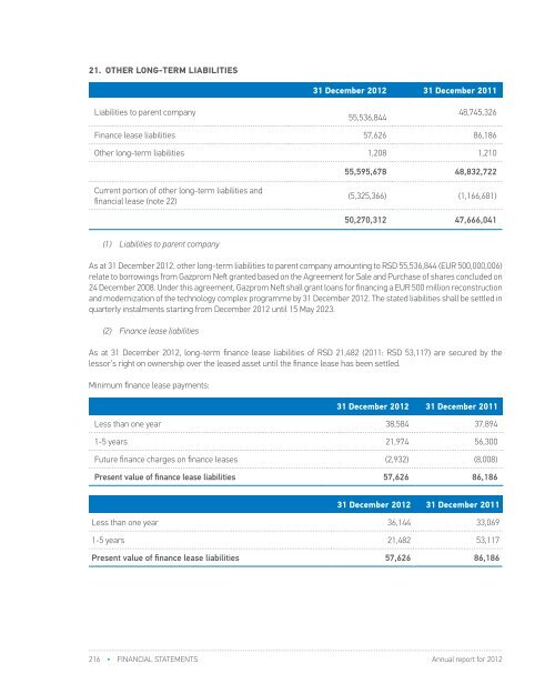 FY 2012 - Investor Relations - NIS