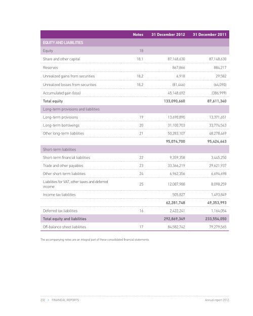 FY 2012 - Investor Relations - NIS