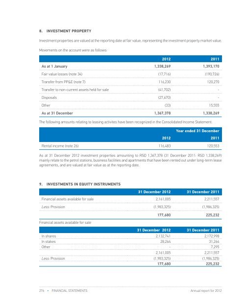 FY 2012 - Investor Relations - NIS