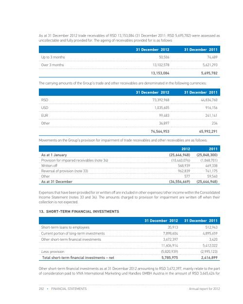 FY 2012 - Investor Relations - NIS