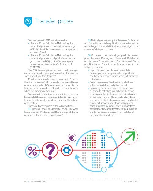 FY 2012 - Investor Relations - NIS