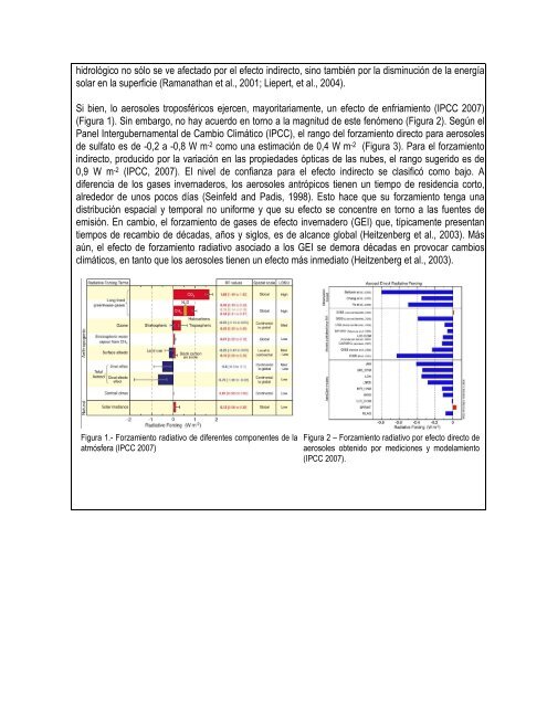 proyecto DIPUV_Ana Maria Cordova_Meteorologia