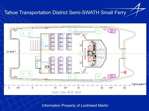 Update on Upper Cook Inlet Ferry Operations Presentation, Lewis ...