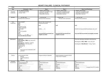 HF Pathway: Memorial Health System - QUERI