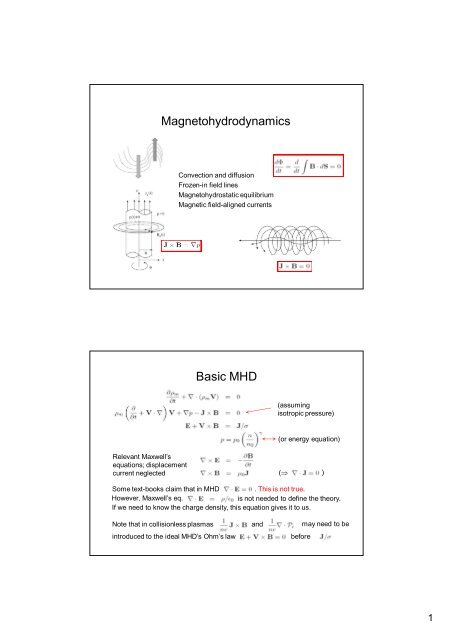 Magnetohydrodynamics Basic MHD