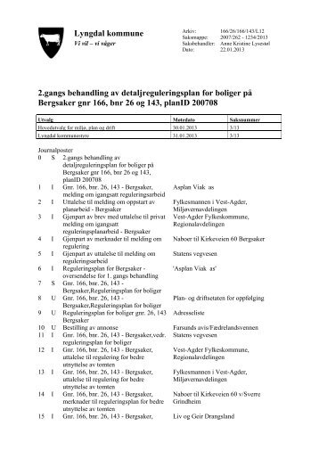 2.gangs behandling av detaljreguleringsplan for boliger pÃ¥ ...