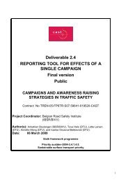 Deliverable 2.4 - CAST - Campaigns and Awareness-raising ...