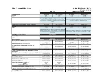 Medical Plan Side-by-Side Comparison