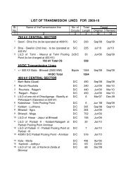 List of Transmission Works for 2009-10 - Central Electrical Authority