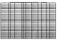 denominazione provincia comune indirizzo telefono fax e-mail orari ...