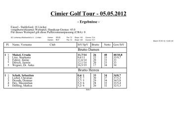 Cimier Golf Tour - Ergebnisse - CIMIER | en
