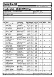 Ergebnisliste - LKC DATAG-Cup - Golfclub Ruhpolding eV
