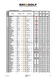 Teilnehmer Ski & Golf WM 2012