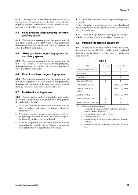 Rules for the Classification of Floating Docks - Boat Design Net