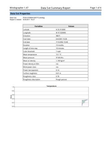 Meteorological Data Report for the Caddo Indian Reservation, Iowa ...