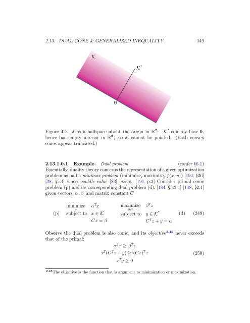 v2006.03.09 - Convex Optimization