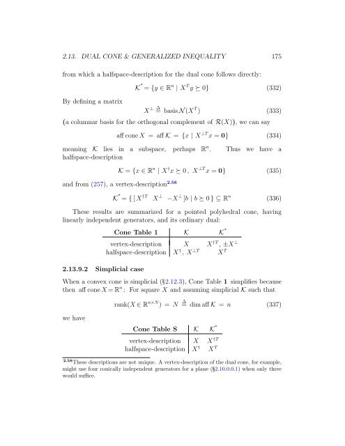 v2006.03.09 - Convex Optimization