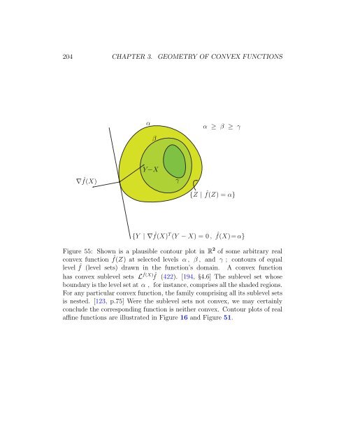 v2006.03.09 - Convex Optimization