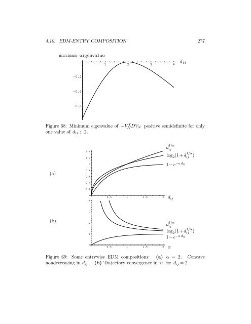 v2006.03.09 - Convex Optimization