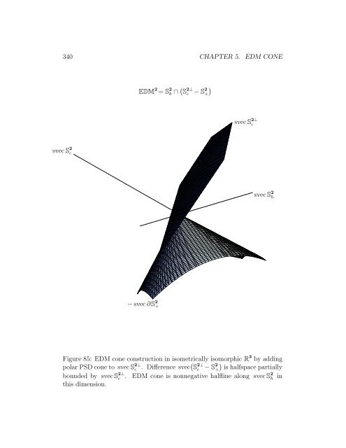 v2006.03.09 - Convex Optimization