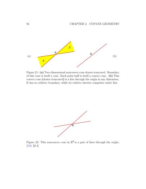 v2006.03.09 - Convex Optimization