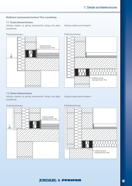 ISOMUR Plus - JordahlÂ® & Pfeifer