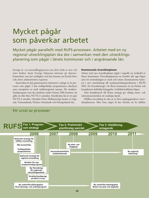 Stockholmsregionen i framtiden