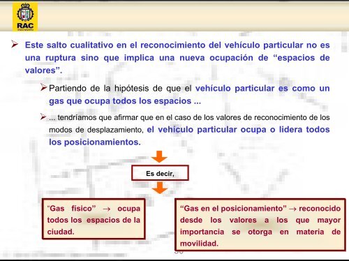 MODOS DE DESPLAZAMIENTO - City & Values