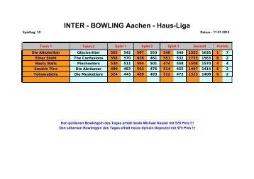 Haus-Liga - Interbowling Aachen