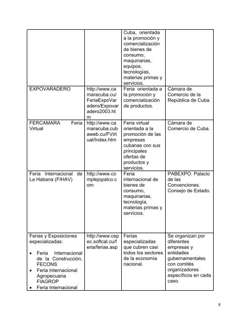 o documento PDF - Biblioteca Virtual de las Ciencias en Cuba