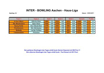 Haus-Liga - Interbowling