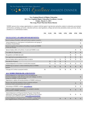 2011 Excellence Awards Sponsorship Opps-3[1] - New England ...