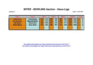 BOWLING Aachen - Haus-Liga - Interbowling