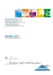 DEWE-201 Technische Referenz - DEWETRON Download Center