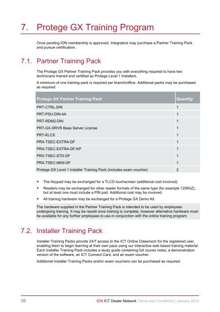 IDN Document - ICT