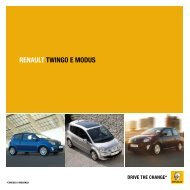 RENAULT TWINGO E MODUS - Stand Sintra