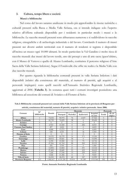 Rapporto socio-demografico ed economico della Valle Seriana ...