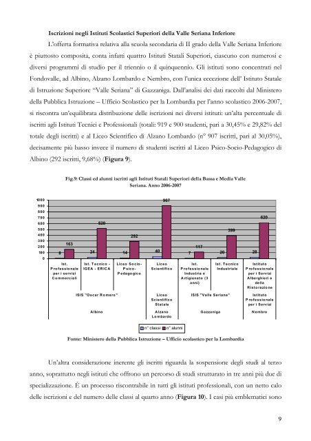 Rapporto socio-demografico ed economico della Valle Seriana ...