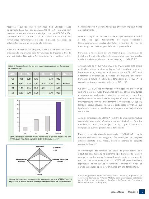 CDestaque 35_final_sangria.qxp:Layout 1 - Villares Metals