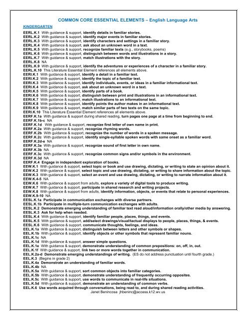 CommonCore Essential Elements - ELA