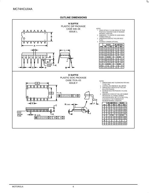 Hex Unbuffered Inverter MC74HCU04A - Datasheets