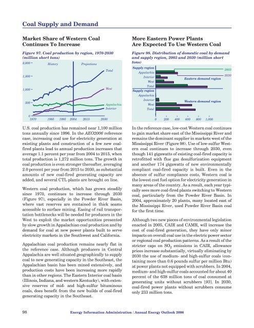 Annual Energy Outlook 2006 with Projections to 2030 - Usinfo.org