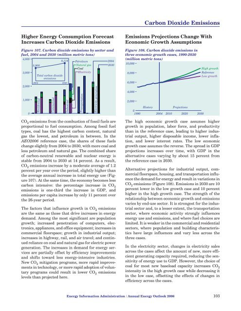 Annual Energy Outlook 2006 with Projections to 2030 - Usinfo.org