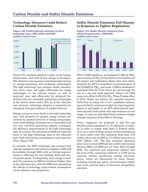 Annual Energy Outlook 2006 with Projections to 2030 - Usinfo.org